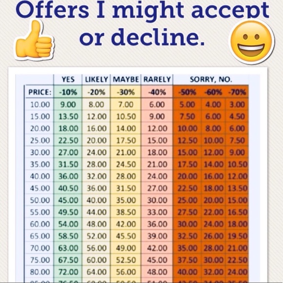 Meet your Posher, Dorene - Picture 2 of 5